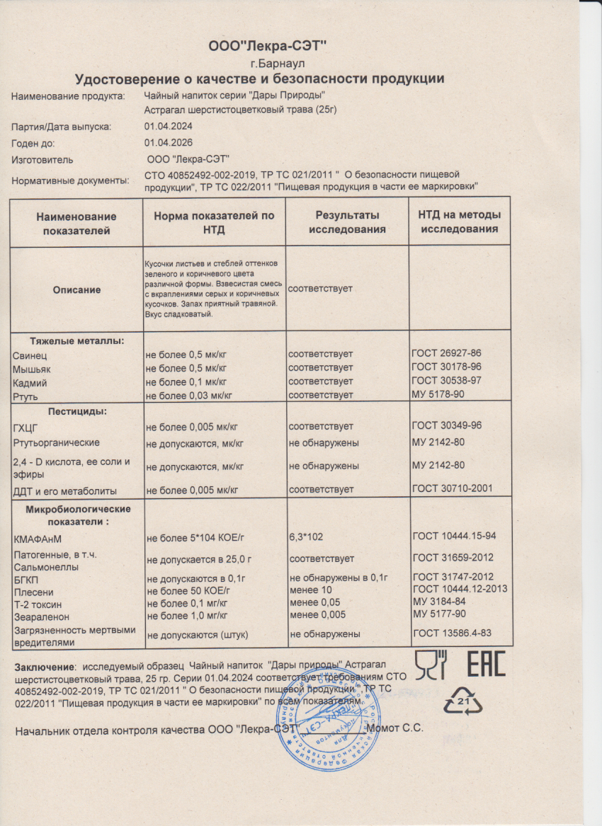 Паспорт №042024